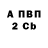 Альфа ПВП Crystall Andy Howarth